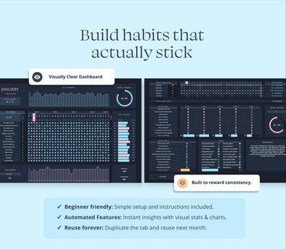 Habit Tracker Spreadsheet Dark Mode Google Sheets Weekly Goal Planner Adhd Daily Productivity Excel