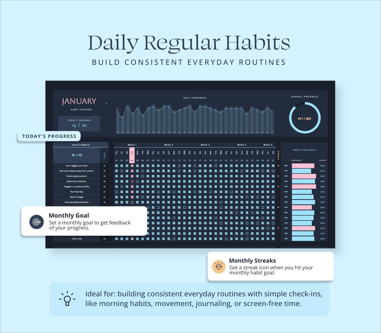 Habit Tracker Spreadsheet Dark Mode Google Sheets Weekly Goal Planner Adhd Daily Productivity Excel