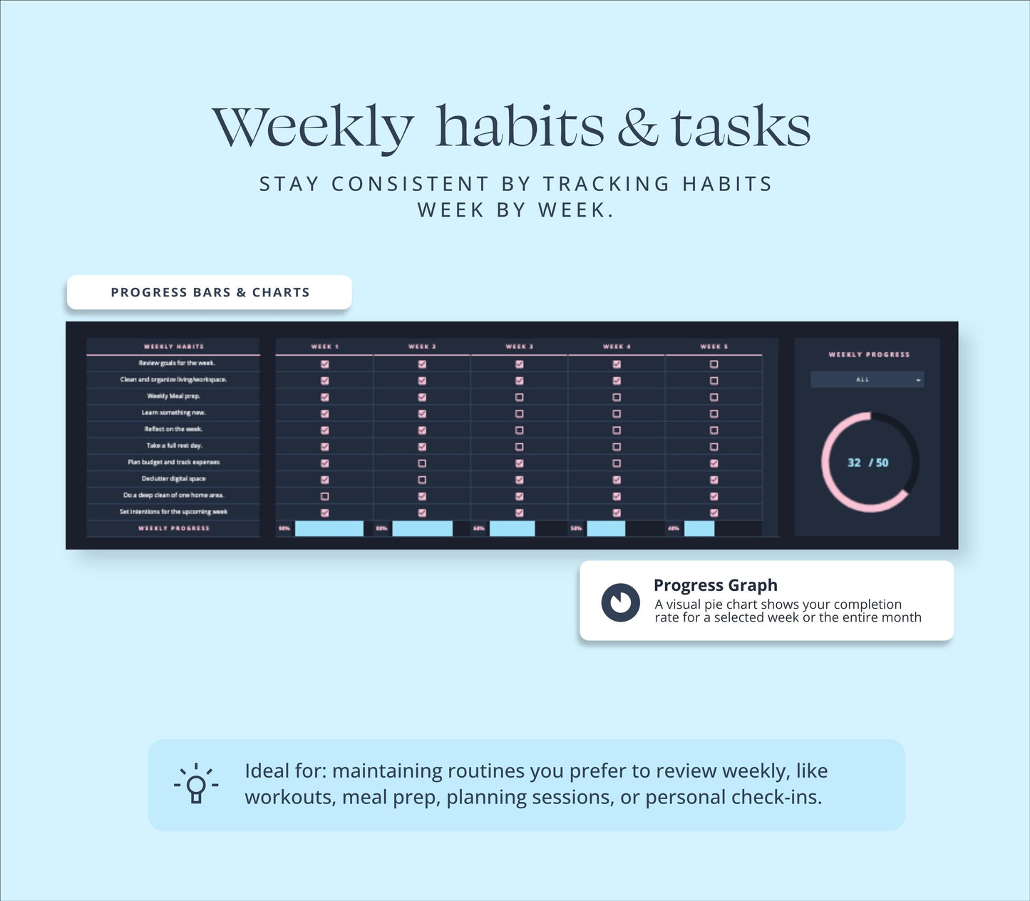 Habit Tracker Spreadsheet Dark Mode Google Sheets Weekly Goal Planner Adhd Daily Productivity Excel