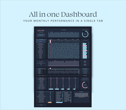 Habit Tracker Spreadsheet Dark Mode Google Sheets Weekly Goal Planner Adhd Daily Productivity Excel