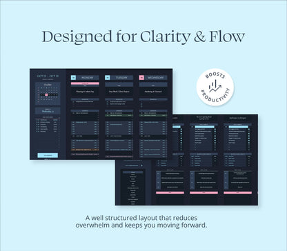 Weekly Planner Google Sheets Life Planner Spreadsheet Adhd Daily Task Tracker Excel Template