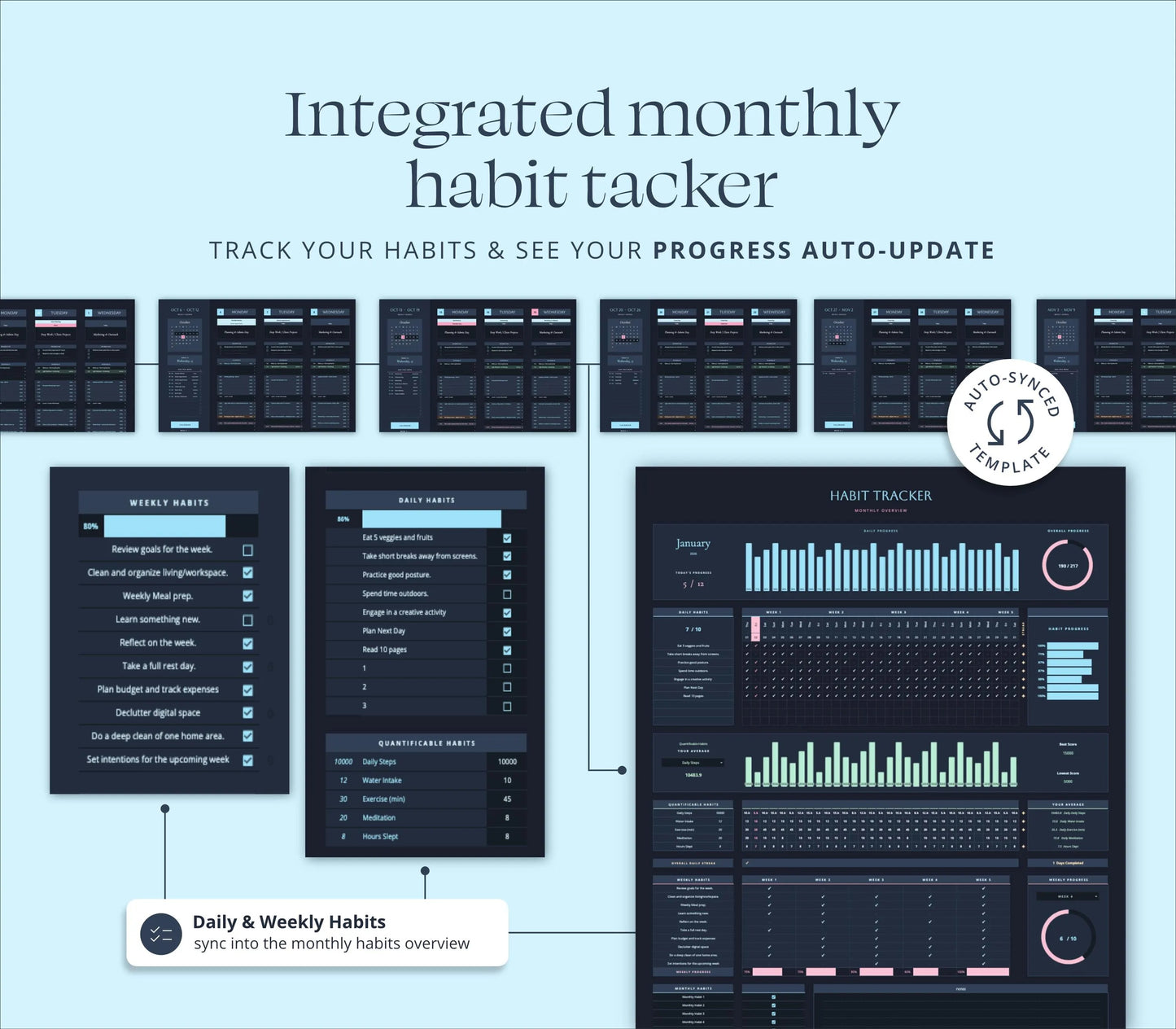 Weekly Planner Google Sheets Life Planner Spreadsheet Adhd Daily Task Tracker Excel Template