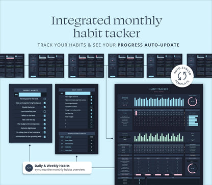 Weekly Planner Google Sheets Life Planner Spreadsheet Adhd Daily Task Tracker Excel Template