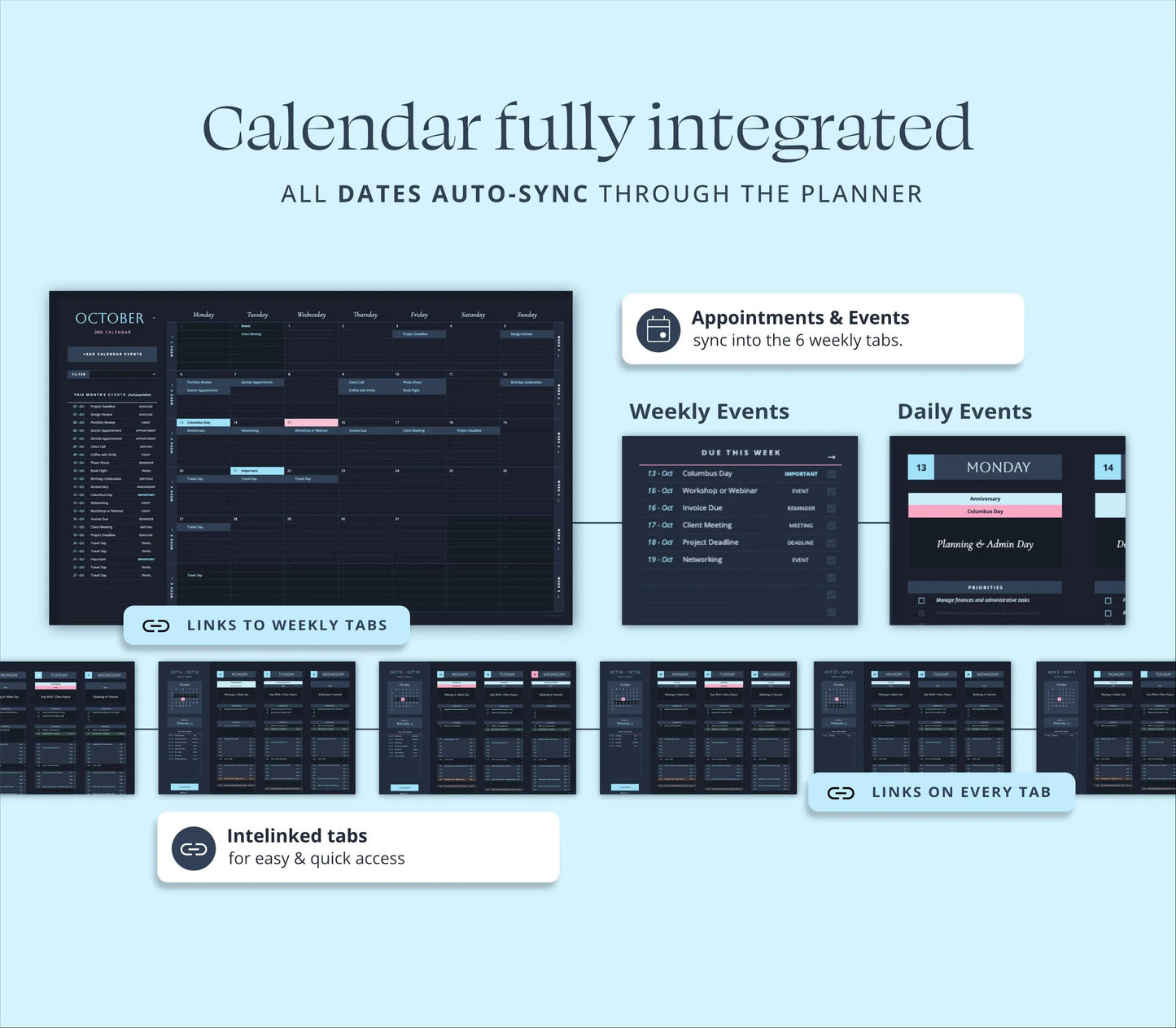 Weekly Planner Google Sheets Life Planner Spreadsheet Adhd Daily Task Tracker Excel Template