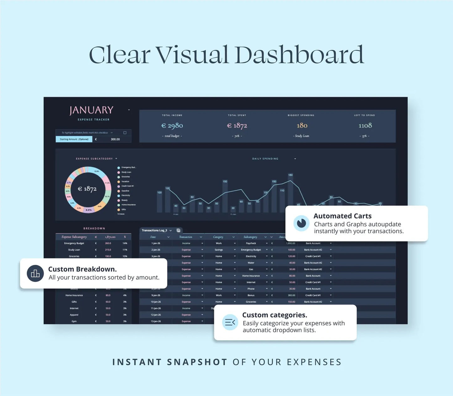 Expense Tracker Google Sheets Bill Tracker Excel Spreadsheet Personal Finance Template Dark Mode