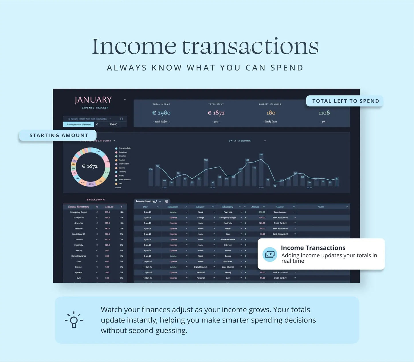 Expense Tracker Google Sheets Bill Tracker Excel Spreadsheet Personal Finance Template Dark Mode