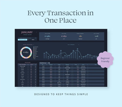 Expense Tracker Google Sheets Bill Tracker Excel Spreadsheet Personal Finance Template Dark Mode