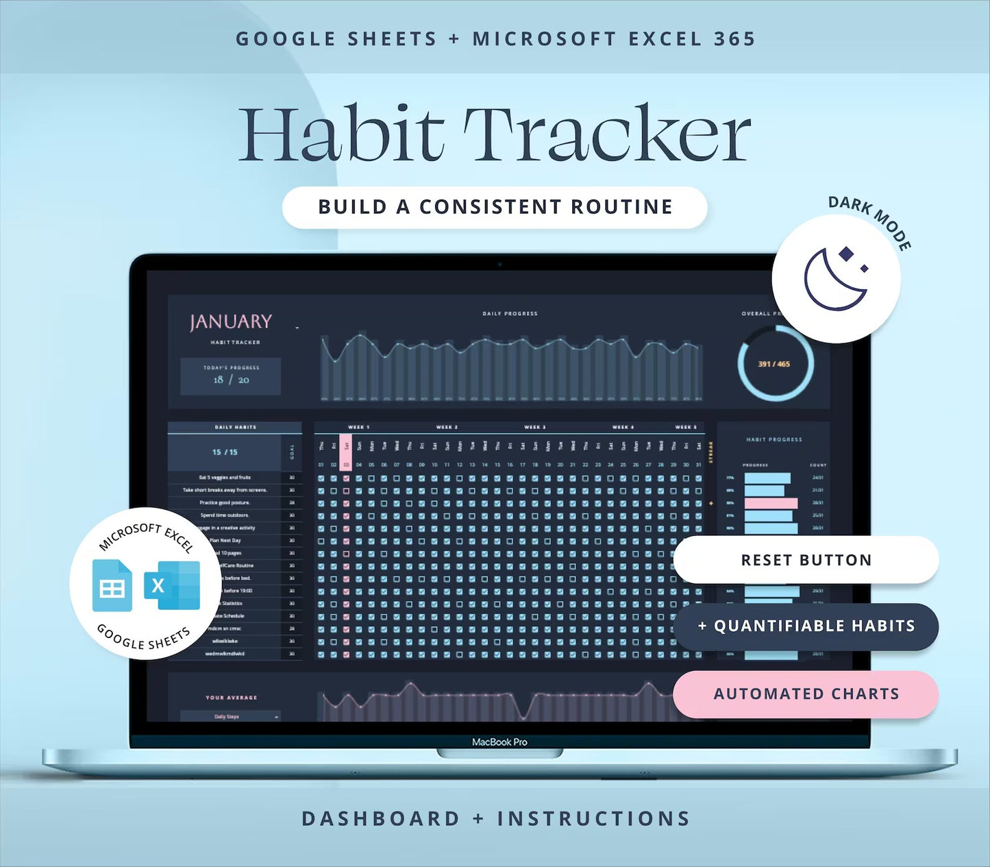 Habit Tracker Spreadsheet Dark Mode Google Sheets Weekly Goal Planner Adhd Daily Productivity Excel